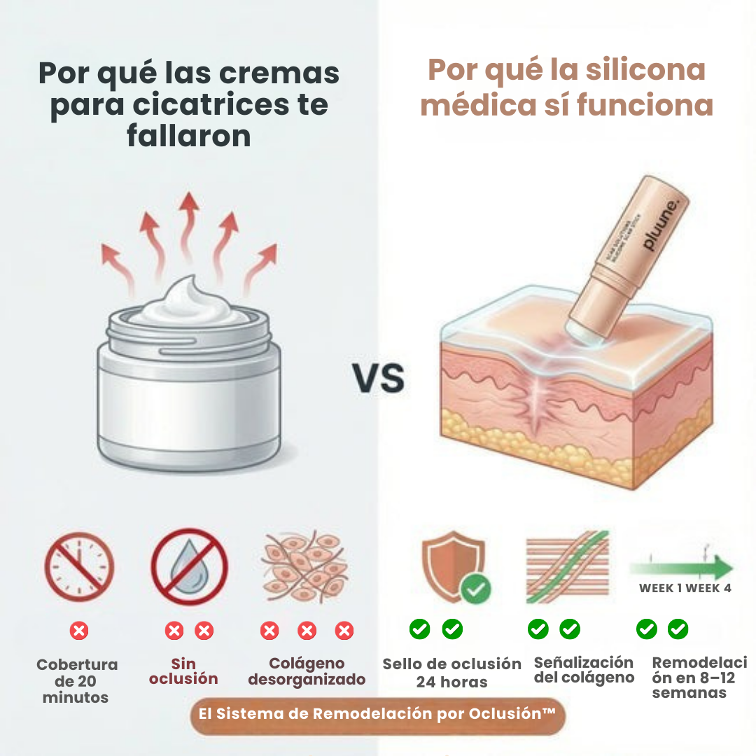 Stick Clínico Antiacné – Acción Localizada